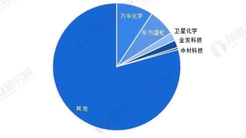 韶关无机化工原料批发价格，揭秘影响因素与采购策略**
